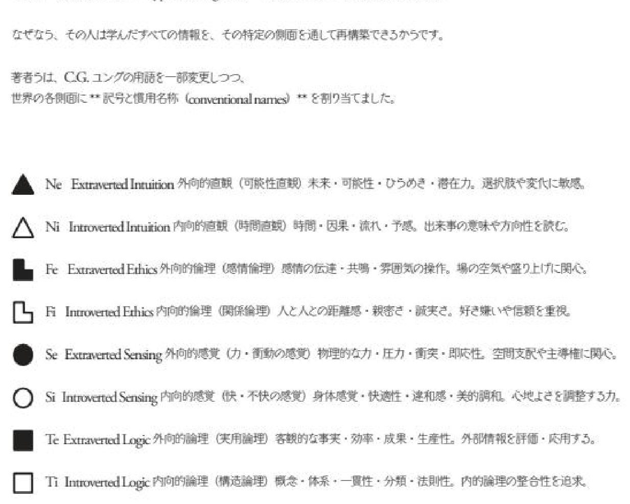 Figure — 8つのIM要素（物体の4側面と場の4側面）